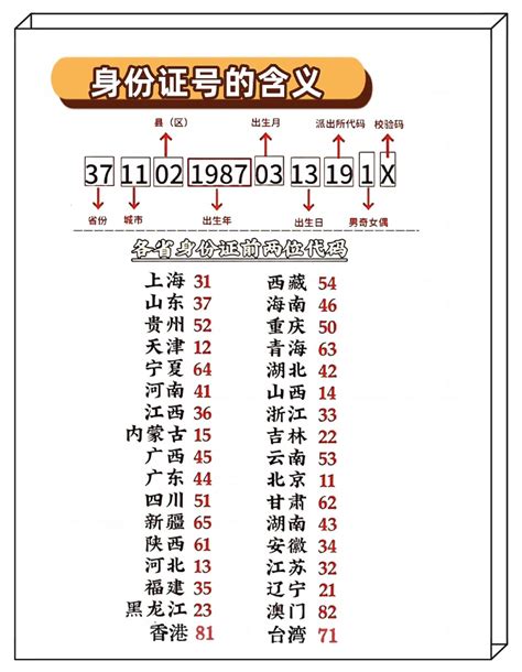 9号代表什么